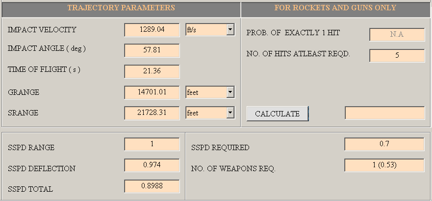 OTRES output parameters.