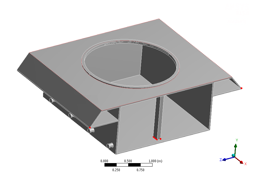 x, y and z axis constraints for the model.