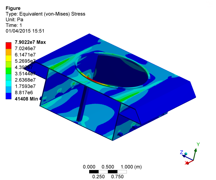 Stress in hull with steel floor plate.